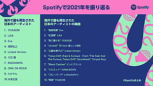 「Spotify、2021年に国や時代を超えて聴かれた音楽を振り返る年間ランキングを発表」