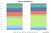 優里「」2枚目/2