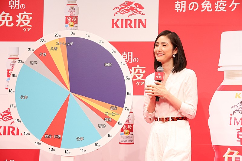 「天海祐希、日々の健康管理法を語る 「ストレッチは必ず。休みの日にはジムにも」」1枚目/1