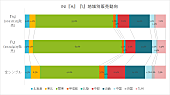 INI「」2枚目/2