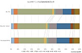 なにわ男子「」2枚目/2