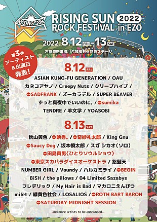 「【RISING SUN ROCK FESTIVAL 2022】第3弾でスカパラ、田島貴男、BEGIN、sumikaら」