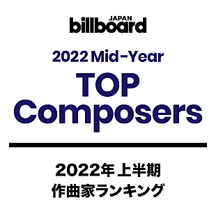 「【ビルボード 2022年上半期TOP Composers】Ayaseが2021年年間に引き続き1位を獲得　Saucy Dogが8位に躍進」