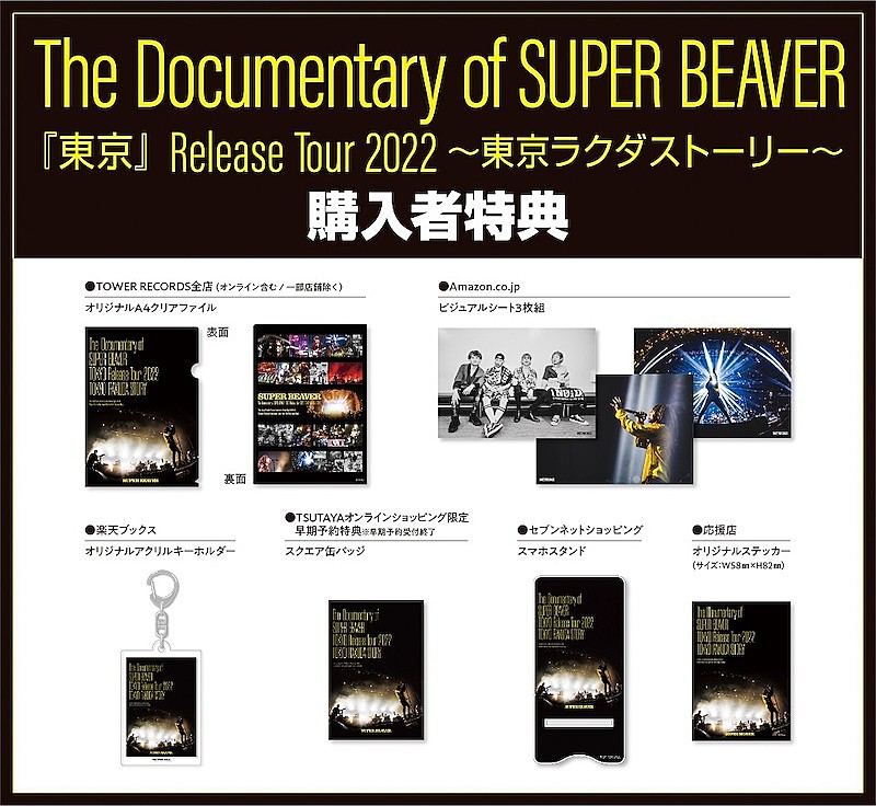 SUPER BEAVER「」3枚目/4