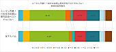 松任谷由実「」2枚目/2