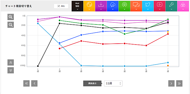 yama「」2枚目/2