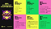 「Spotify、2022年を振り返る年間ランキングを発表」1枚目/1