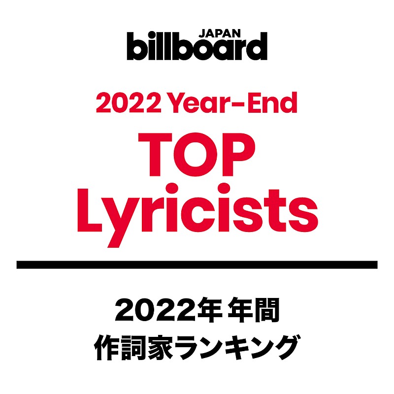 【ビルボード 2022年 年間TOP Lyricists】作詞家ランキングは2年連続Ayaseが1位に 