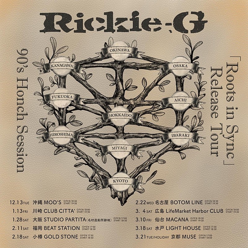 Rickie-G「」2枚目/3