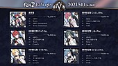 Knight A - 騎士A -「」3枚目/6