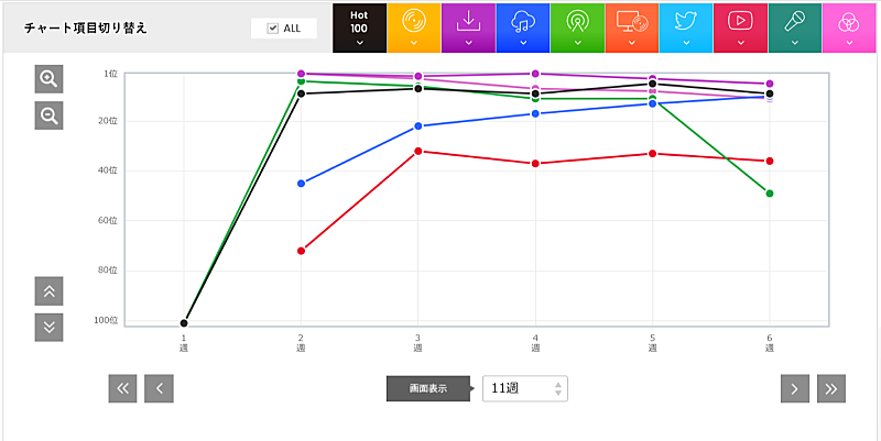 由薫「」2枚目/2