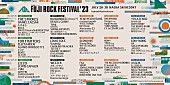 忌野清志郎「【FUJI ROCK FESTIVAL &amp;#039;23】プレイベントが東京で開催＆公式ソング「田舎へ行こう」アナログEP発売」1枚目/1