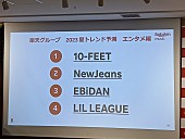 10-FEET「」2枚目/10