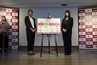 「楽天グループが今夏トレンドを予測、“注目アーティスト”として10-FEETほか4組発表」