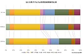 なにわ男子「」2枚目/2