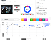 Mrs. GREEN APPLE「図3」4枚目/5