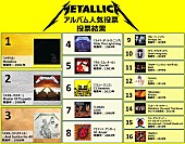 メタリカ「」2枚目/2