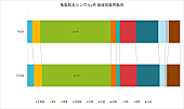 亀梨和也「」2枚目/2