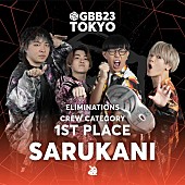 SARUKANI「SARUKANI、世界大会【Grand Beatbox Battle 2023】決勝進出　最終対決はABEMAで生放送」1枚目/1