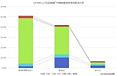 STU48「」3枚目/3