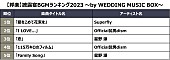 Superfly「」7枚目/9