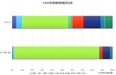 ≒JOY「」2枚目/2