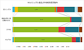 M!LK「」2枚目/2