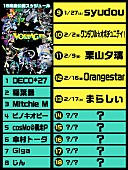 栗山夕璃「「ポケモン feat. 初音ミク Project VOLTAGE 18 Types/Songs」」3枚目/4