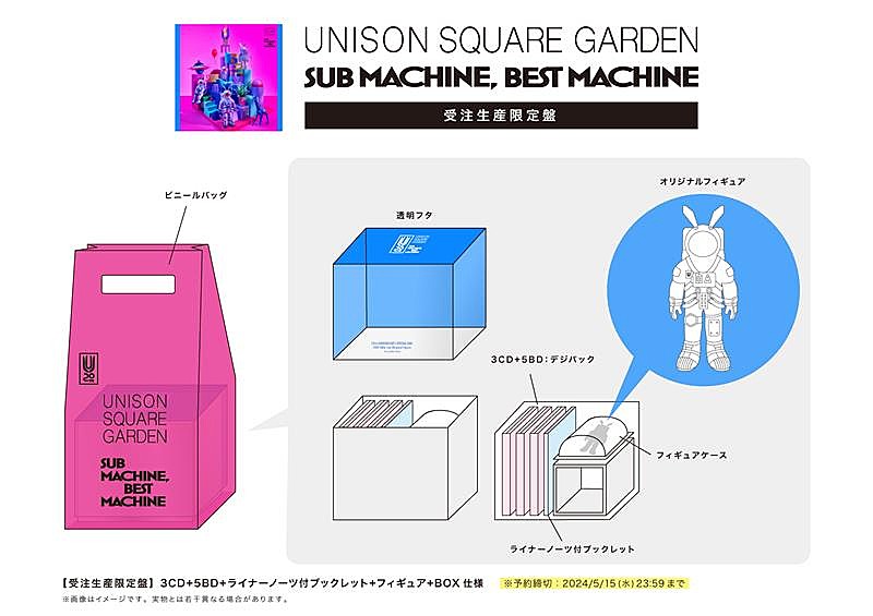 UNISON SQUARE GARDEN「」2枚目/2