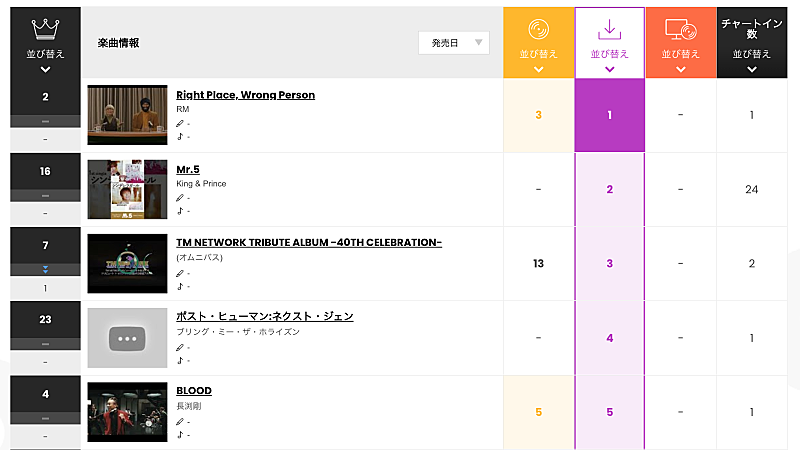 RM「」2枚目/2