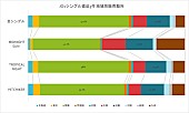 JO1「」2枚目/2