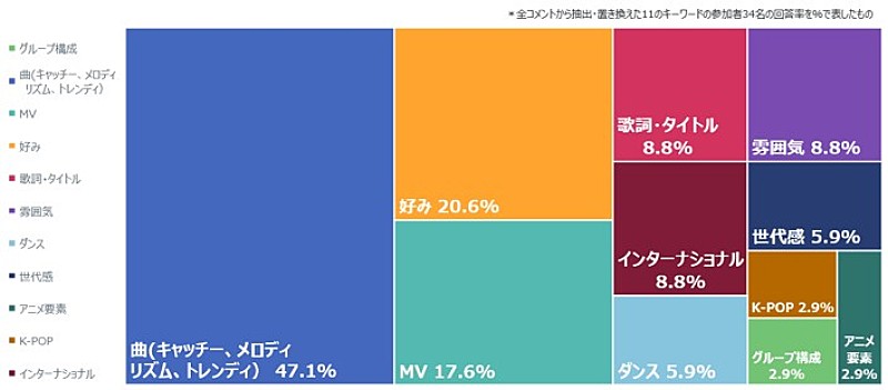 「」2枚目/4