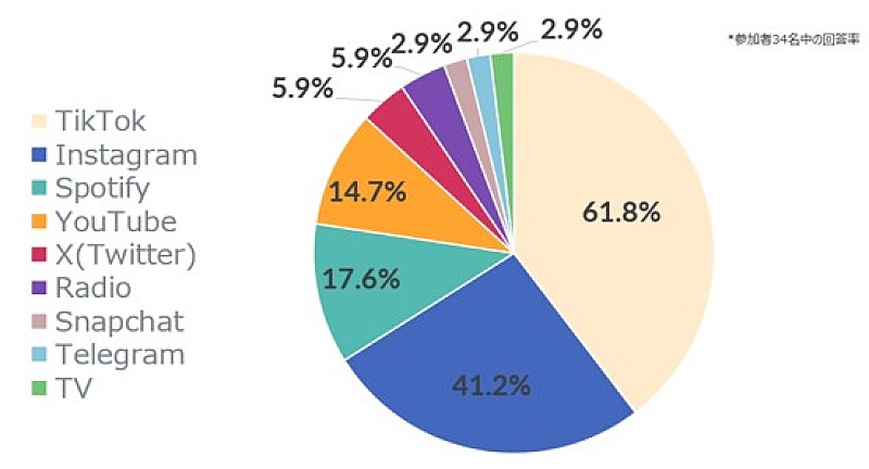 「」4枚目/4