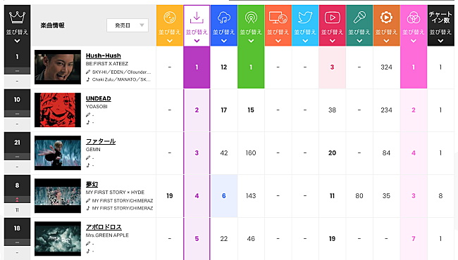 「」2枚目/2