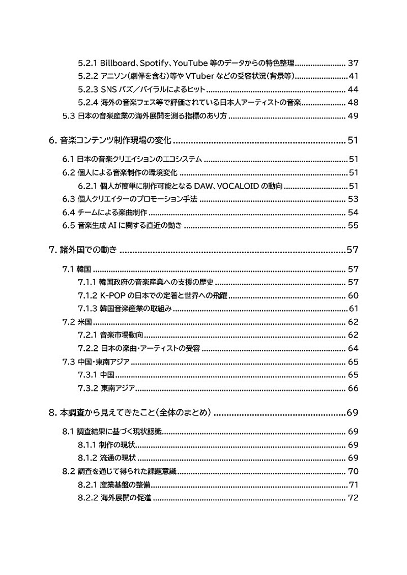 「目次」3枚目/3