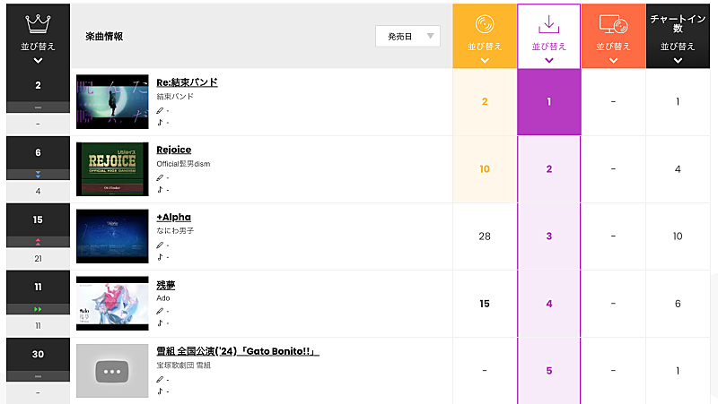 結束バンド「」2枚目/2