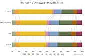 なにわ男子「」3枚目/3