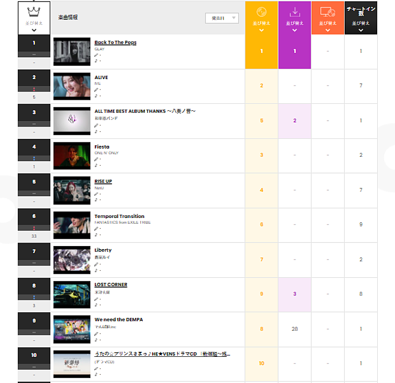 GLAY「」2枚目/2