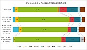 アンジュルム「」2枚目/3