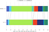 BUCK-TICK「図2」3枚目/4