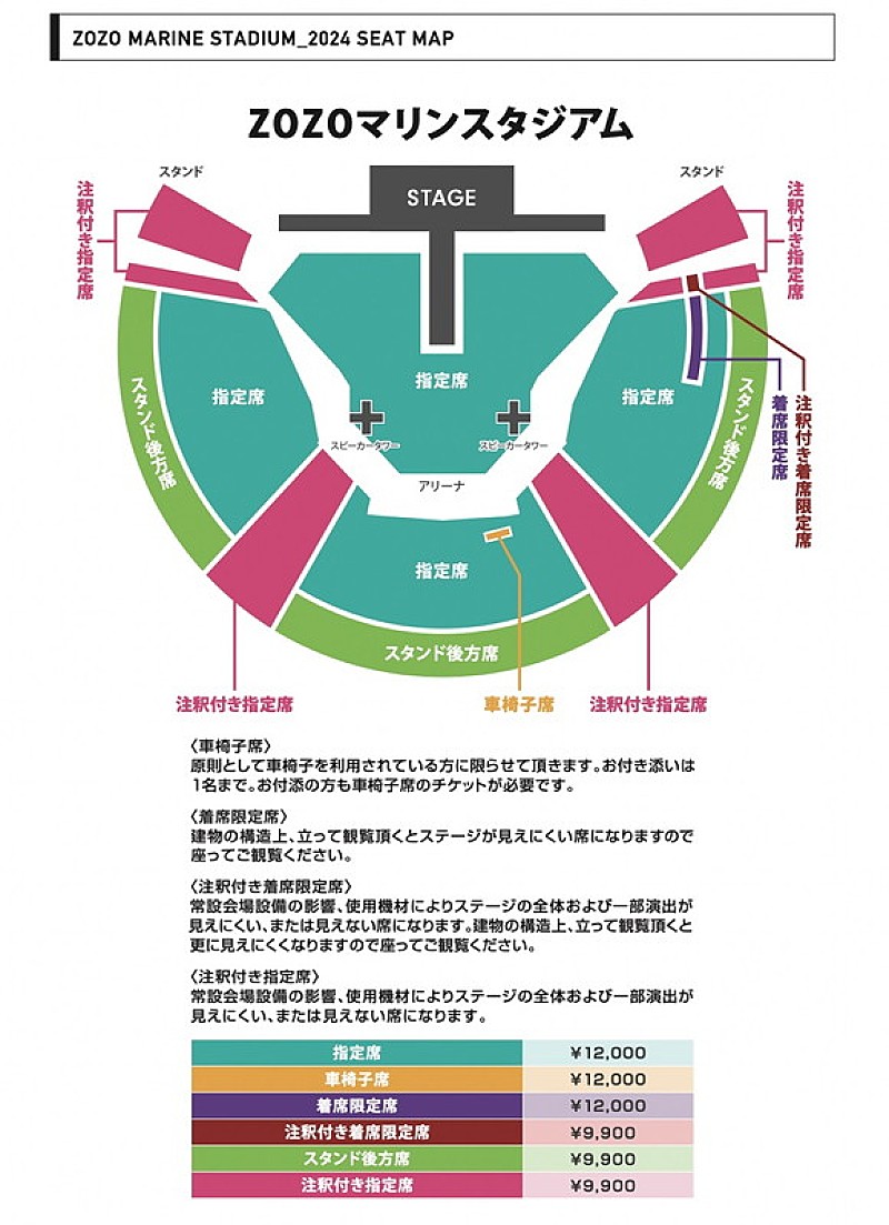 「【SUPER BEAVER 20th Anniversary 『都会のラクダSP at ZOZOマリンスタジアム』】座席表」2枚目/3