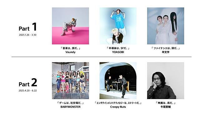 Vaundy「【Sony Park展 2025】」2枚目/14