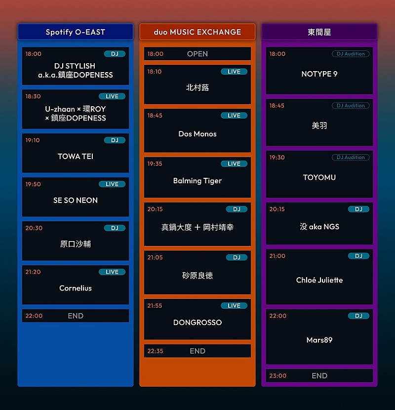 「タイムテーブル」2枚目/9