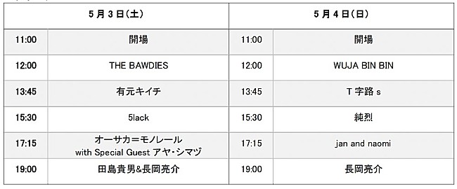 「タイムテーブル」2枚目/6