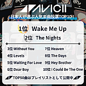 「アヴィーチー、楽曲人気投票結果が発表＆日本初ポップアップ・ストアの商品公開」1枚目/4