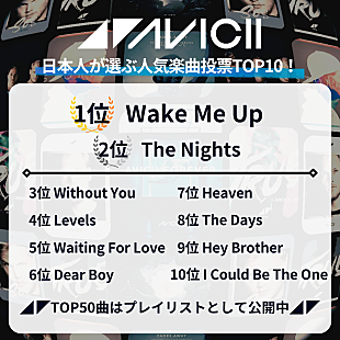 「アヴィーチー、楽曲人気投票結果が発表＆日本初ポップアップ・ストアの商品公開」