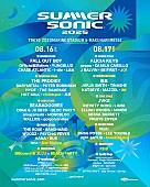 「【SUMMER SONIC 2025】JO1／INI／Ave Mujica／Billboard &amp;amp; JUJU&amp;#039;s BEACH PARTYらの出演が決定 」1枚目/2