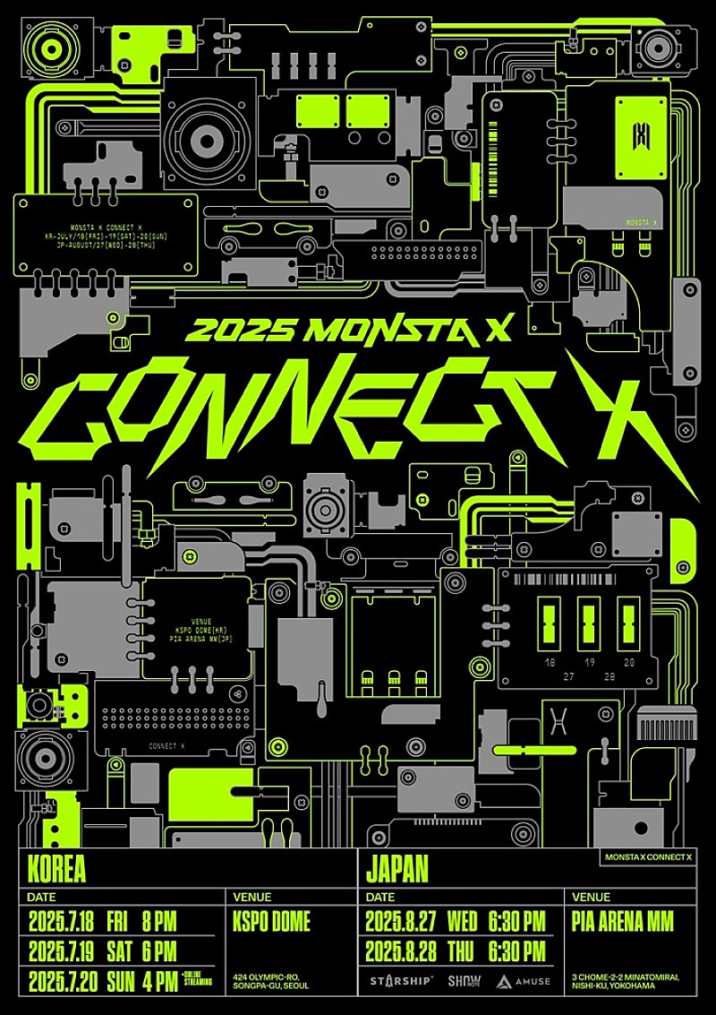 「2025 MONSTA X “CONNECT X”」3枚目/3