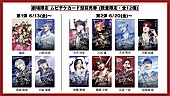 「映画『JO1 THE MOVIE『未完成』-Bon Voyage-』
「劇場限定ムビチケカード型前売券」」2枚目/3
