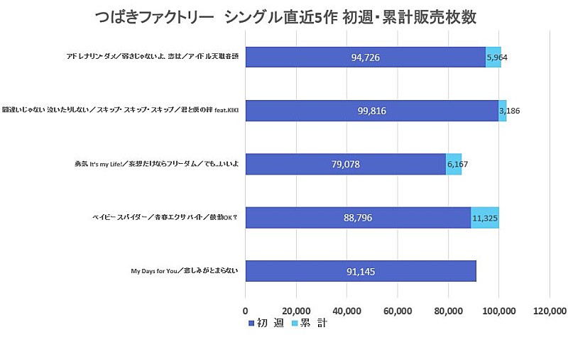 「図1
」2枚目/3